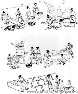 Papermaking