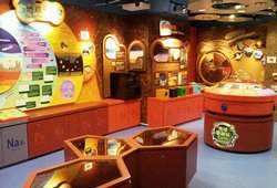 The Kids' Area in the Museum