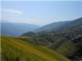 Dazhai Village Dazhai Village