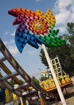 Recreational facilities in Chaoyang Park