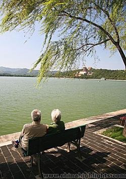 Beijing Summer Palace