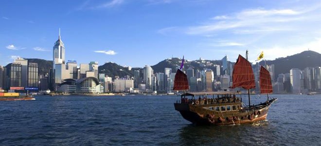 Victoria Harbor