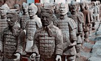 Tour to Terracotta Warriors and Horses