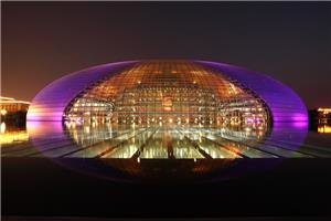 Beijing’s Top Three Theaters