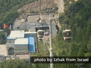 the badaling great wall