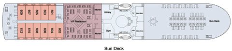 New Century Paragon Sun Deck