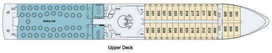New Century Paragon Upper Deck
