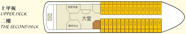 President 1 Upper Deck