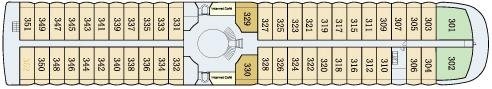 New Century Diamond Promenade Deck