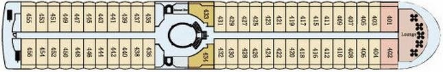 New Century Sun Promenade Deck