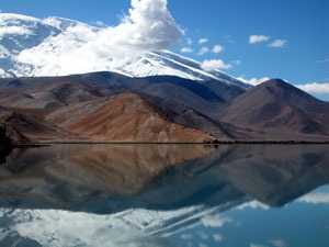 Lake Karakuli