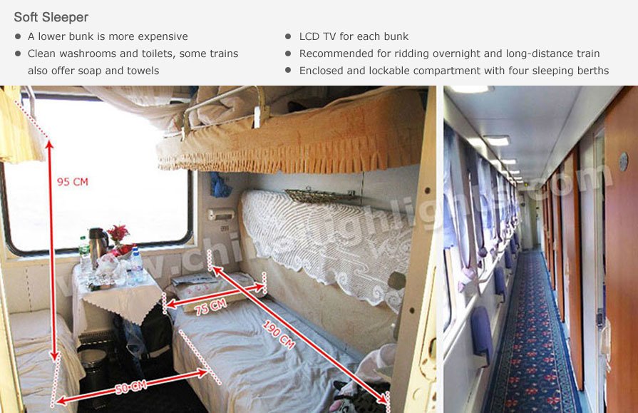 How to Choose Train Types & Seat Class in China