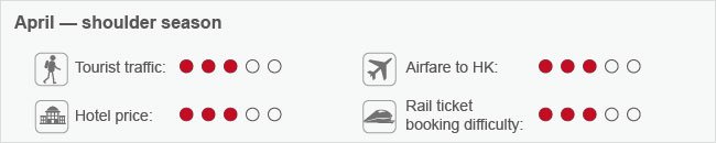 Tour Hong Kong in April