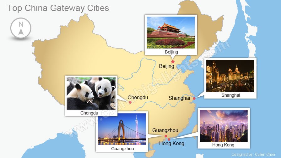 Top China Gateway Cities