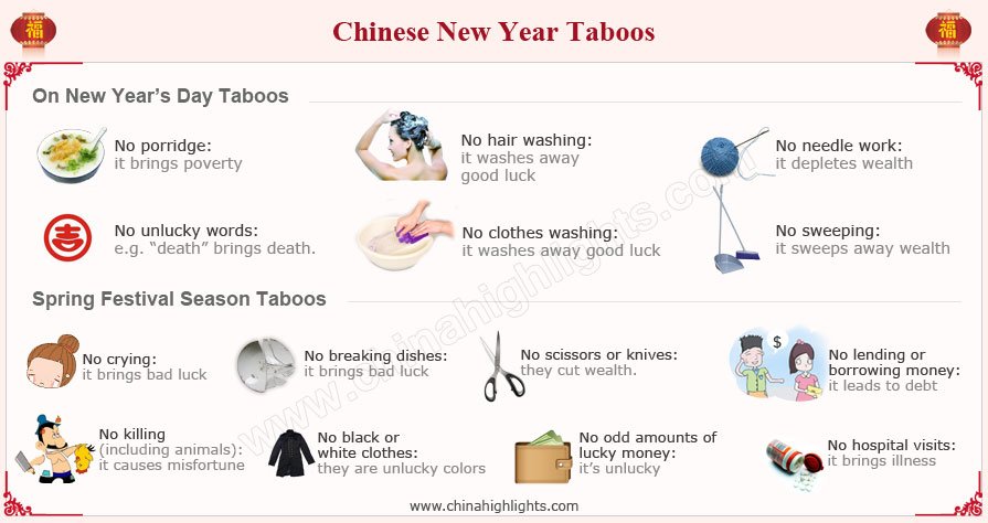 Chinese New Year taboos