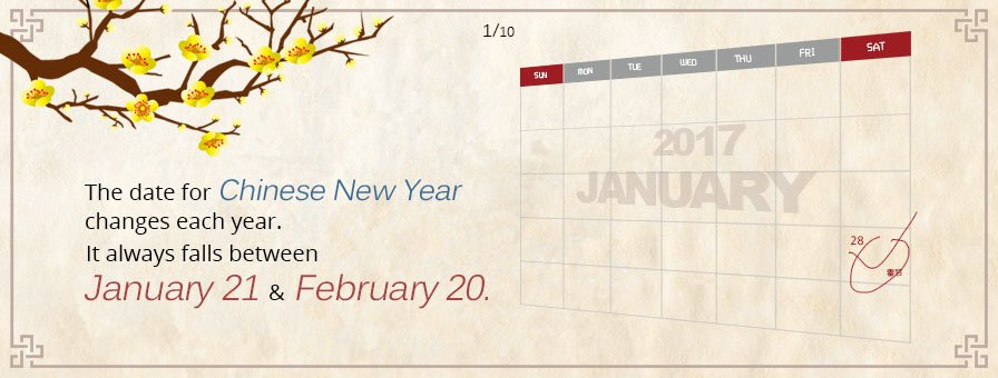 Has the New Year always been January 1?