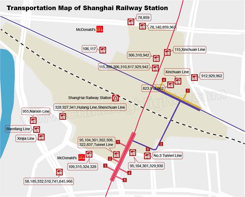 Shanghai Railway Station Guide Usage Maps Transport