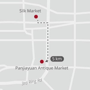 Beijing Cycling Route