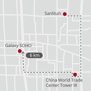 Beijing Cycling Route