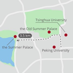 Beijing Cycling Route