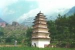 Anyang Travel Anyang Travel