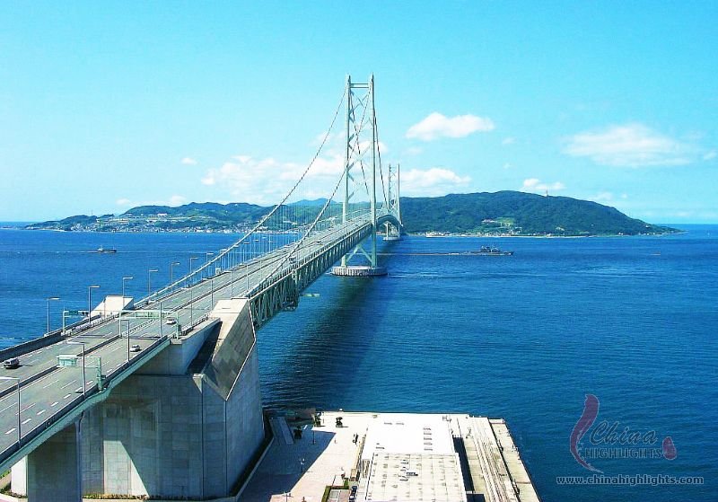 Tsing Ma Bridge