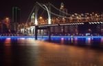 Liuzhou Travel