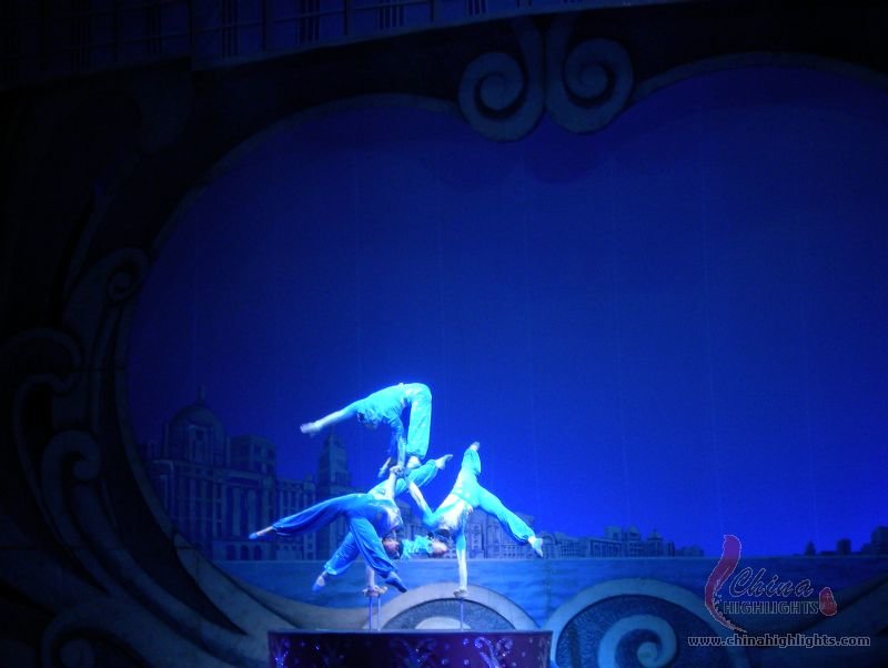 Circus World