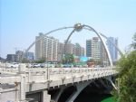 Weifang Travel