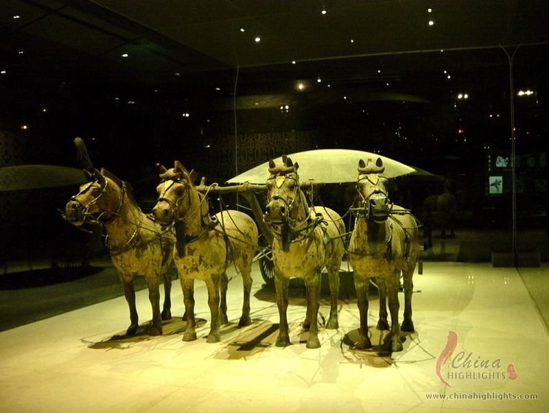 Terracotta Army Pit Two