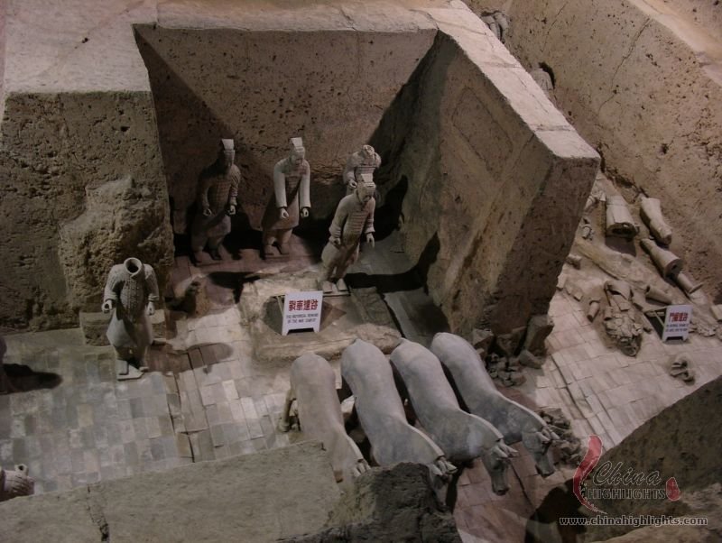 Terracotta Army Pit Three