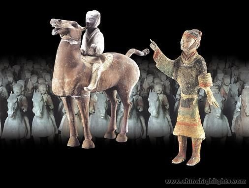 The Top Museums in Xi'an - Many of the Best in China