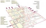 Tourist Map Tourist Map