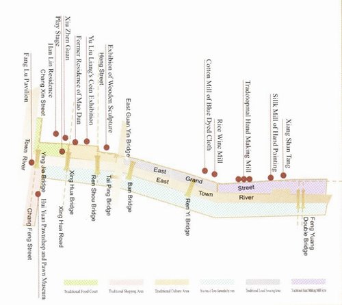 Map of the City