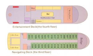 Deck Plan of Blue Whale