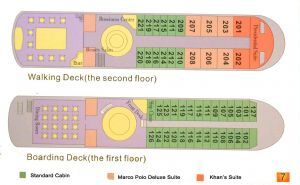 Deck Plan of Blue Whale