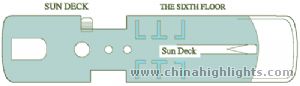 Sundeck of President 1