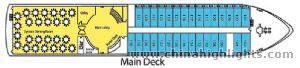 Main Deck of Victoria Anna