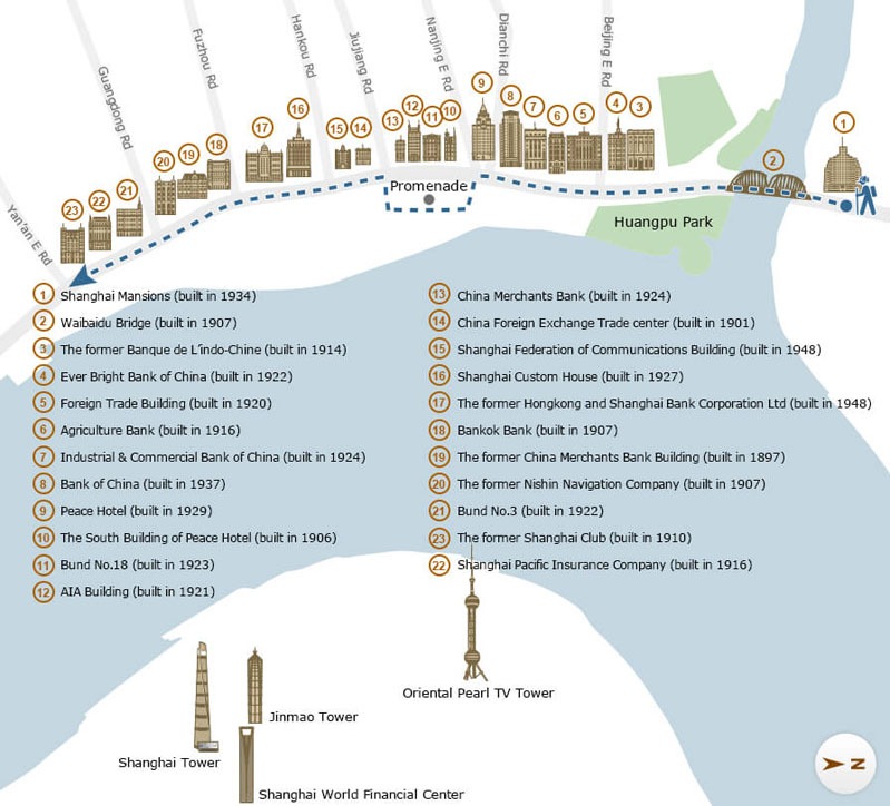 bund shanghai mappa