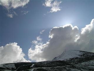 Лхаса погода в марте