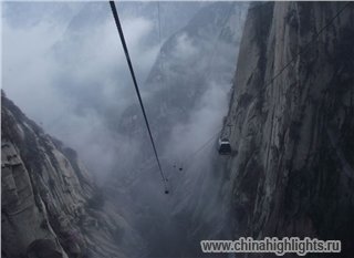 Транспорт гора Хуашань