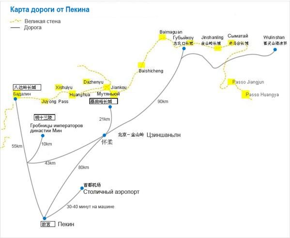 Карта дороги от Пекина до Великой китайской стены