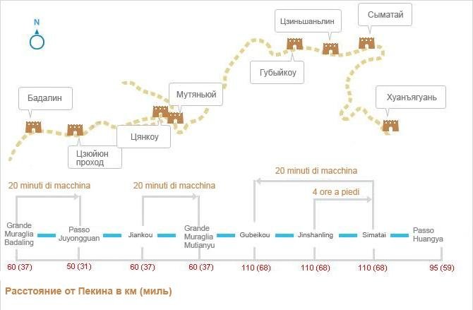 Интерактивная карта пекинских участков Великой китайской стены