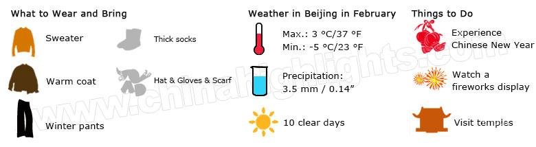 Beijing Weather In February Dress Advice Top Things To Do China Highlights