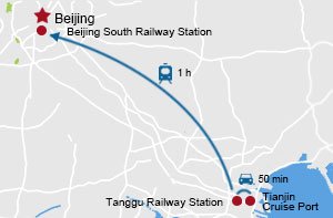 Tanggu Railway Station To Beijing Train Map