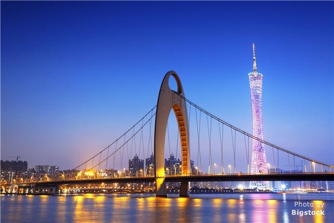 The Most Famous Cities in China, 7 Well-known Chinese Cities