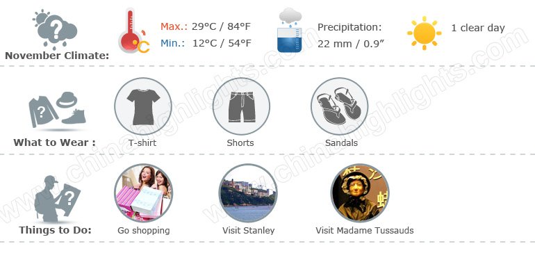 Hong Kong weather infographic 11