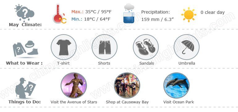 Hong Kong Weather in May (Temperature, Clothing and Travel Tips)