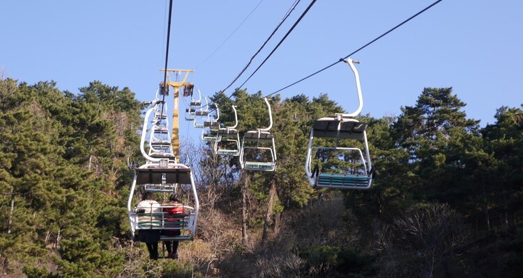 Télésiège de Mutianyu