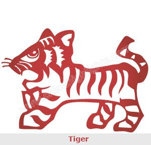 Year of the Tiger: Zodiac Luck, Romance, Personality&hellip;